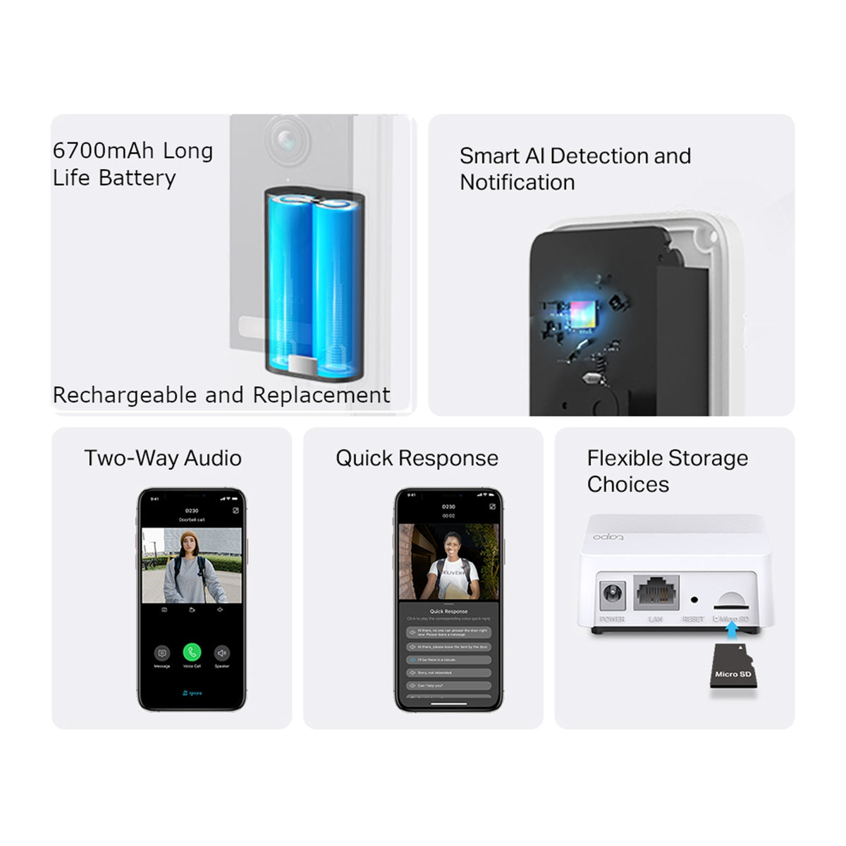 TP-Link Tapo D230S1 Smart Video Doorbell Camera Kit