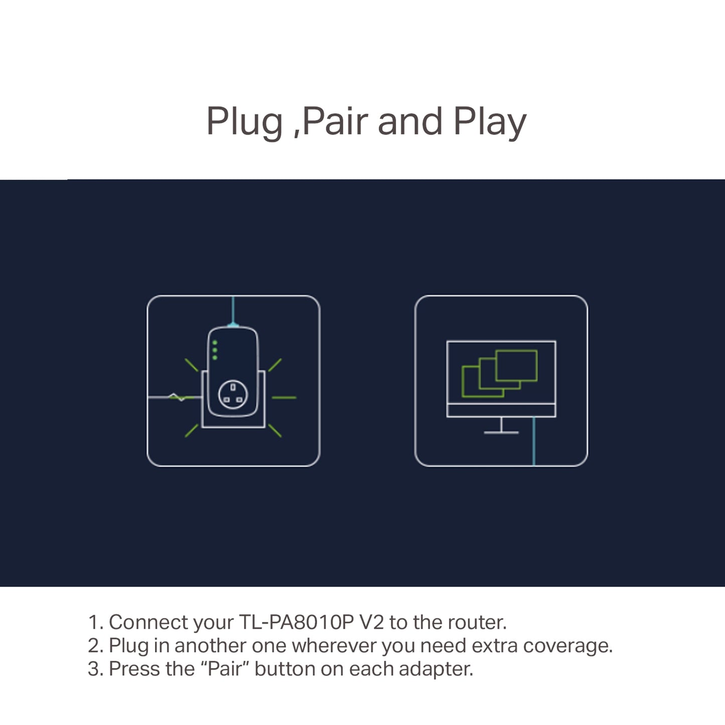 TP-Link TL-PA8010P KIT AV1300 Passthrough Powerline Kit