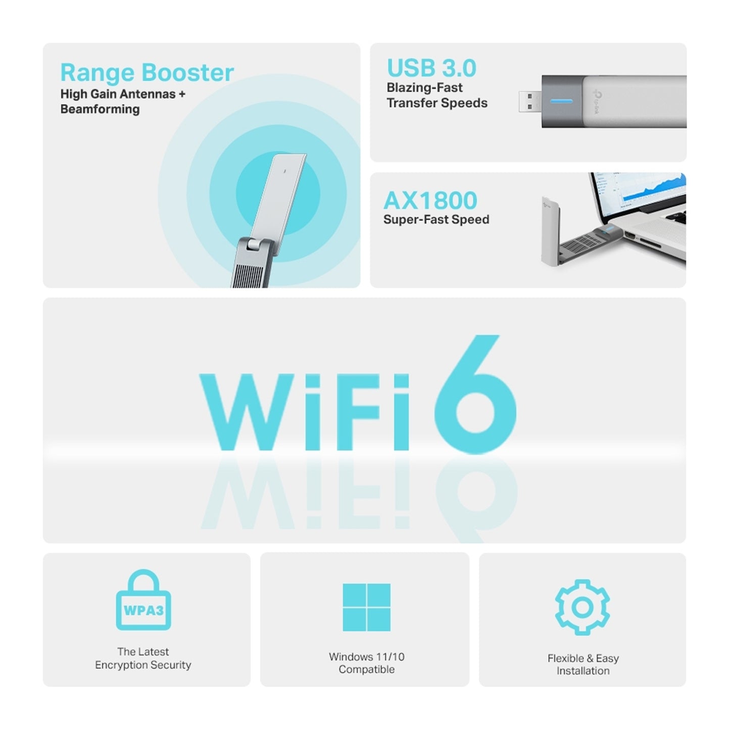 TP-Link Archer TX20UH AX1800 High Gain Dual Band Wi-Fi 6 USB Adapter