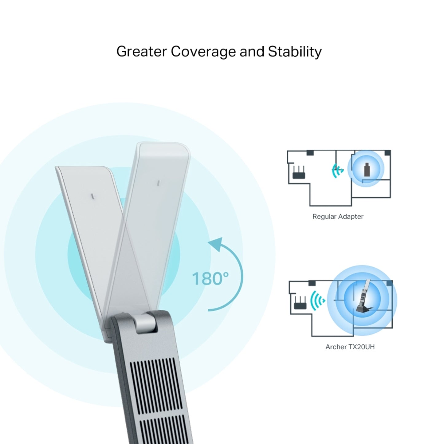 TP-Link Archer TX20UH AX1800 High Gain Dual Band Wi-Fi 6 USB Adapter