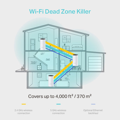 TP-Link Deco M4 AC1200 Whole Home Mesh Wi-Fi System - 3 Pack