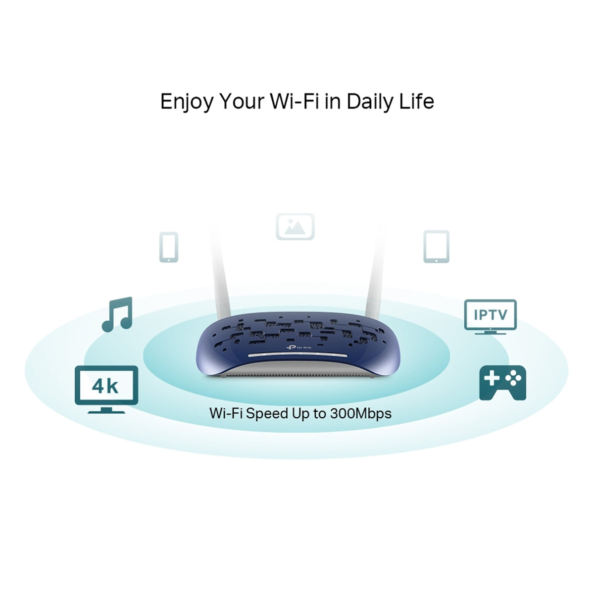 TP-Link TD-W9960 300Mbps Wi-Fi VDSL ADSL Modem Router