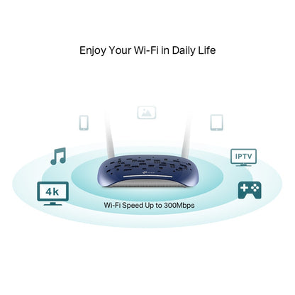 TP-Link TD-W9960 300Mbps Wi-Fi VDSL ADSL Modem Router
