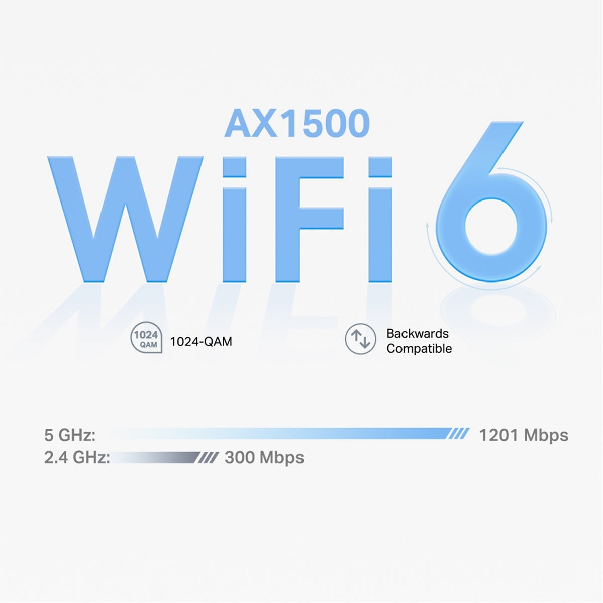 TP-Link Deco X1500 AX1500 Whole Home Mesh Wi-Fi 6 System - 3 Pack