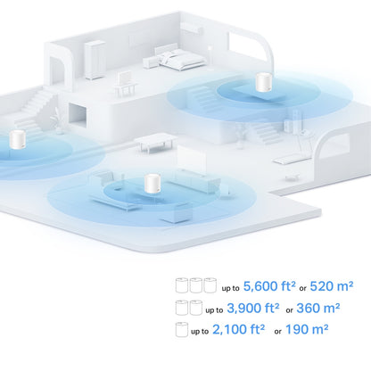 TP-Link Deco X1500 AX1500 Whole Home Mesh Wi-Fi 6 System - 3 Pack