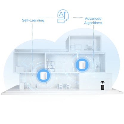 TP-Link Deco X10 AX1500 Whole Home Mesh Wi-Fi 6 System