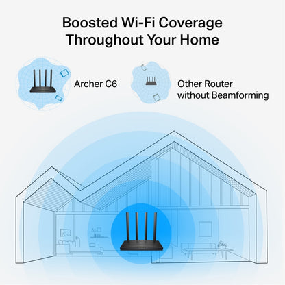 TP-Link Archer C6 AC1200 Dual-Band Wi-Fi Router