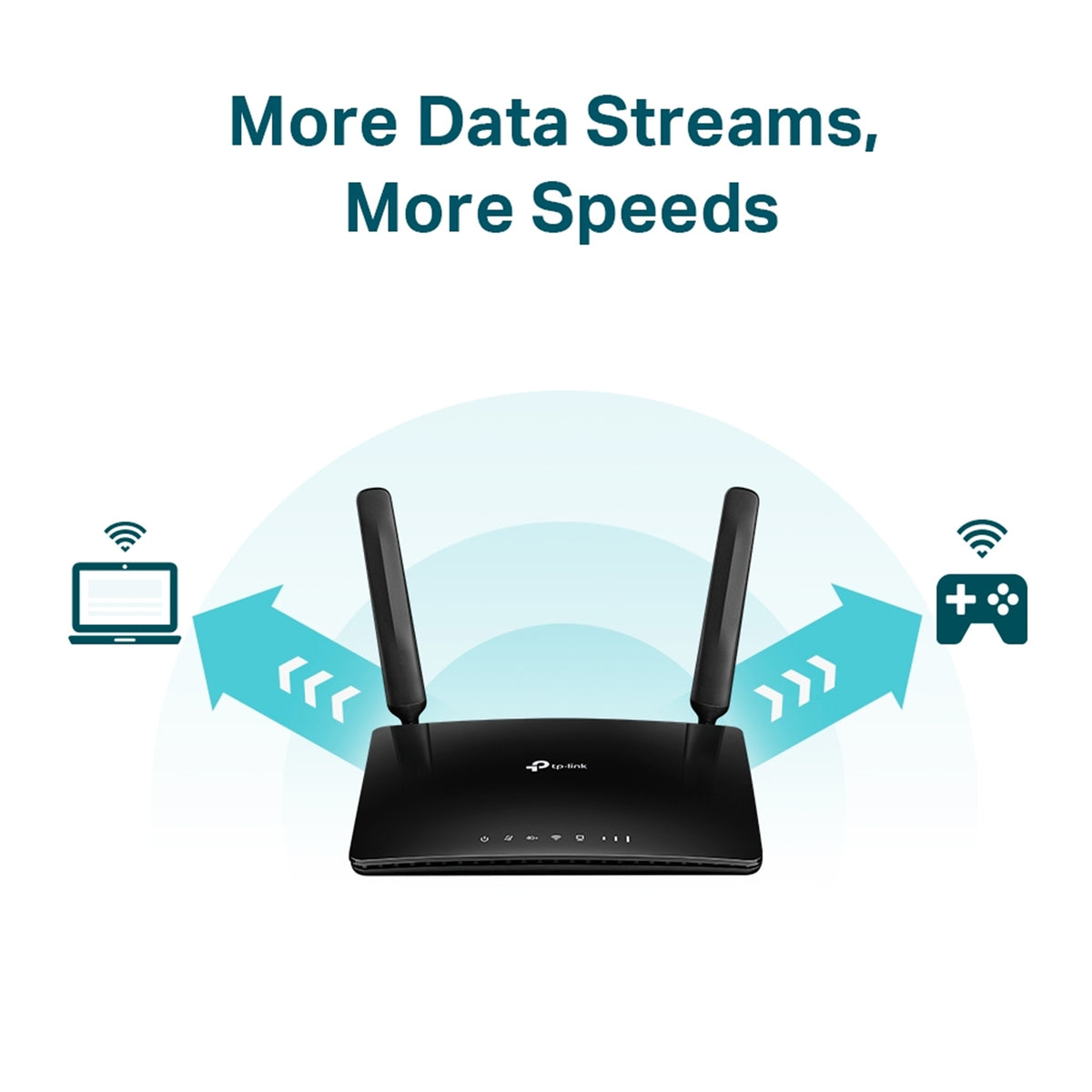 TP-Link Archer MR600 AC1200 4G LTE Advanced Cat6 Gigabit Router