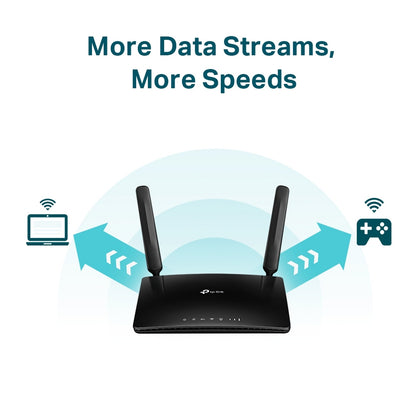 TP-Link Archer MR600 AC1200 4G LTE Advanced Cat6 Gigabit Router