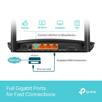 TP-Link Archer MR600 AC1200 4G LTE Advanced Cat6 Gigabit Router
