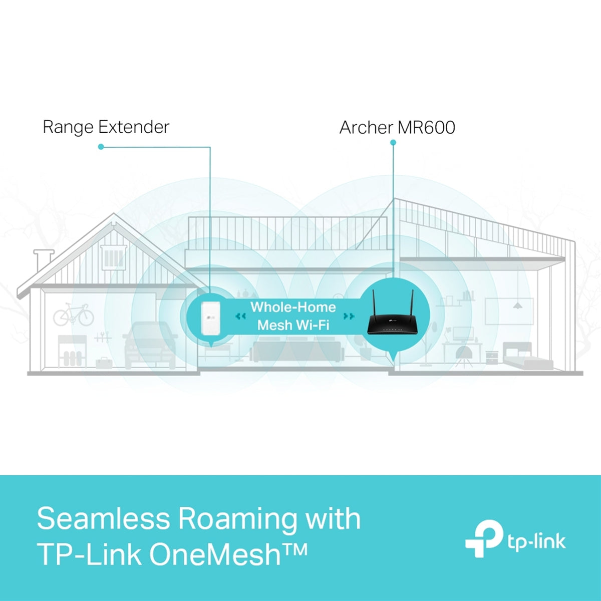 TP-Link Archer MR600 AC1200 4G LTE Advanced Cat6 Gigabit Router