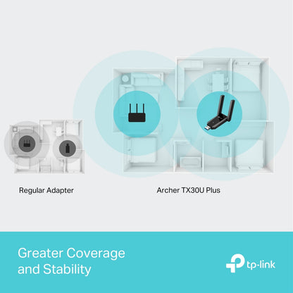 TP-Link ARCHER TX30U PLUS AX1800 Dual Antennas High Gain Wireless USB Adapter