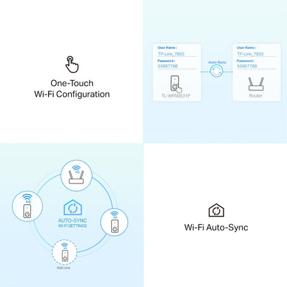 TP-Link TL-WPA8631P KIT AV1300 Gigabit Passthrough Powerline ac Wi-Fi Kit