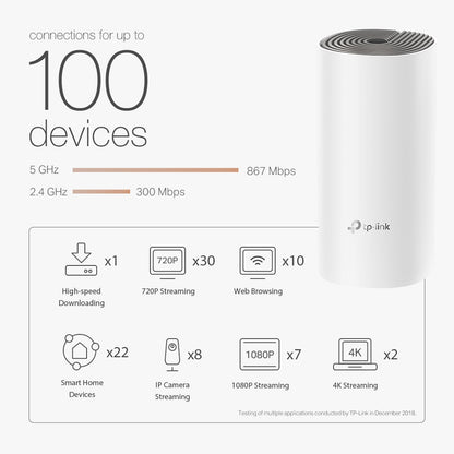 TP-Link Deco E4 AC1200 Whole Home Mesh Wi-Fi System - 3 Pack