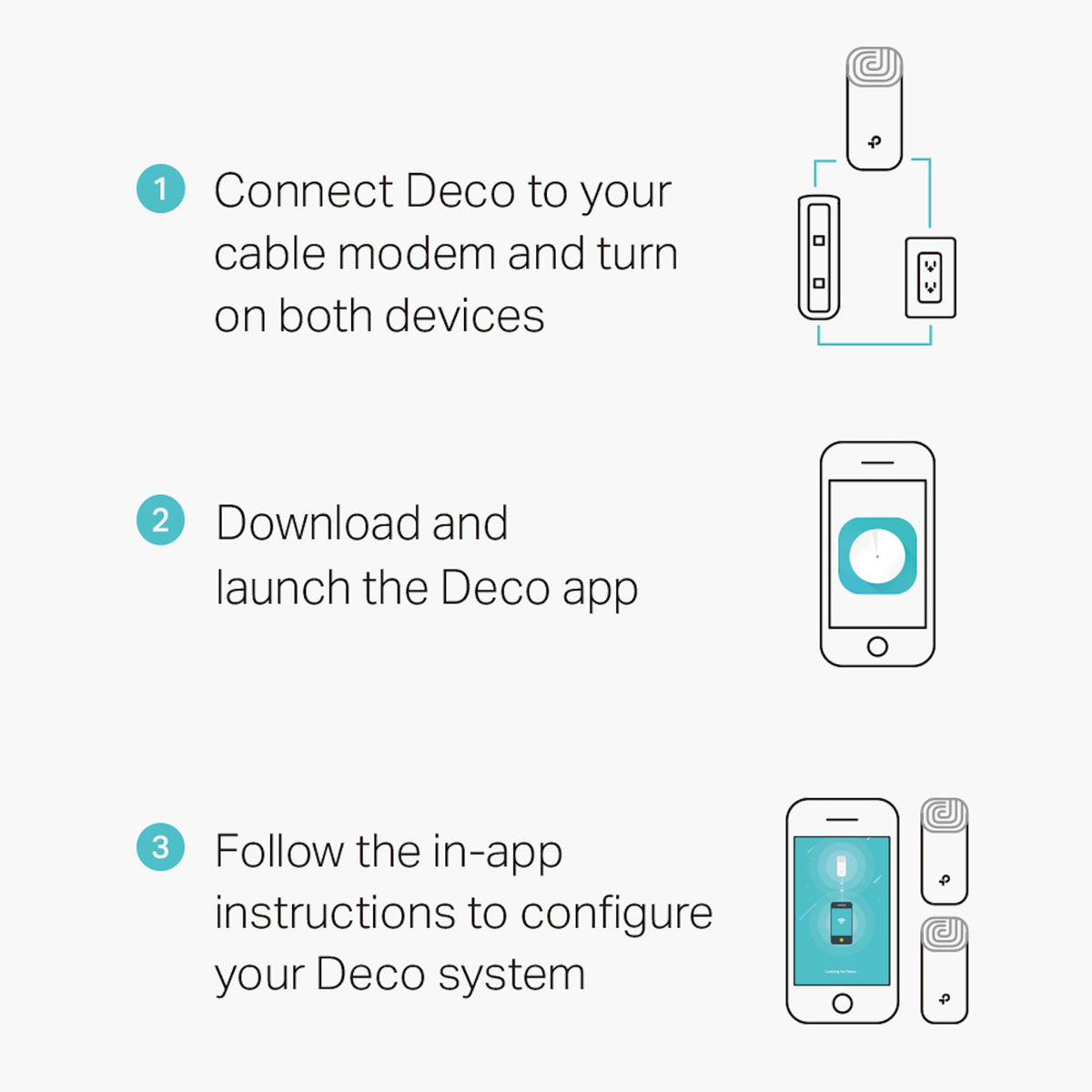 TP-Link Deco E4 AC1200 Whole Home Mesh Wi-Fi System - 3 Pack