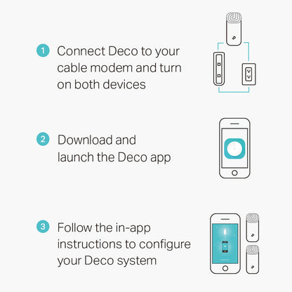 TP-Link Deco E4 AC1200 Whole Home Mesh Wi-Fi System - 3 Pack