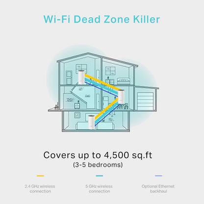 TP-Link Deco E4 AC1200 Whole Home Mesh Wi-Fi System - 3 Pack