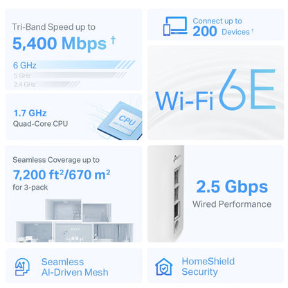TP-Link Deco XE75 Pro AXE5400 Home Mesh Wi-Fi 6E Tri-Band System - 3 Pack