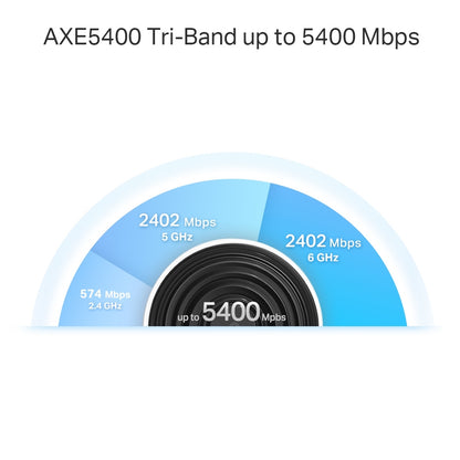 TP-Link Deco XE75 Pro AXE5400 Home Mesh Wi-Fi 6E Tri-Band System - 3 Pack