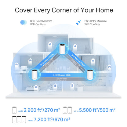 TP-Link Deco XE75 Pro AXE5400 Home Mesh Wi-Fi 6E Tri-Band System - 3 Pack