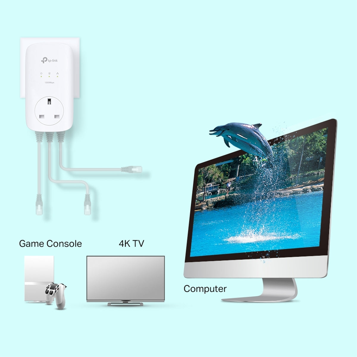 TP-Link TL-PA8033P KIT AV1300 Passthrough Powerline Kit