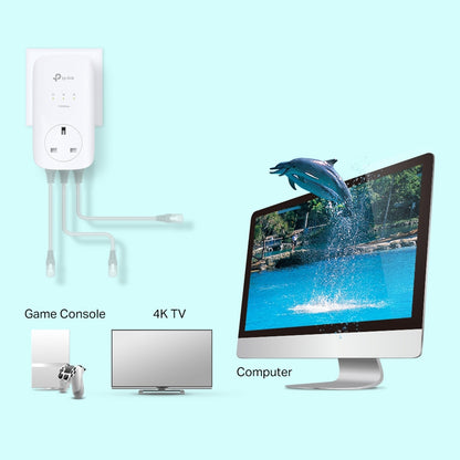 TP-Link TL-PA8033P KIT AV1300 Passthrough Powerline Kit