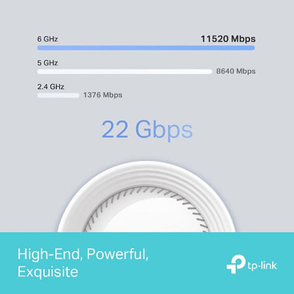TP-Link Deco BE85 Tri-Band WiFi 7 Mesh System, BE19000