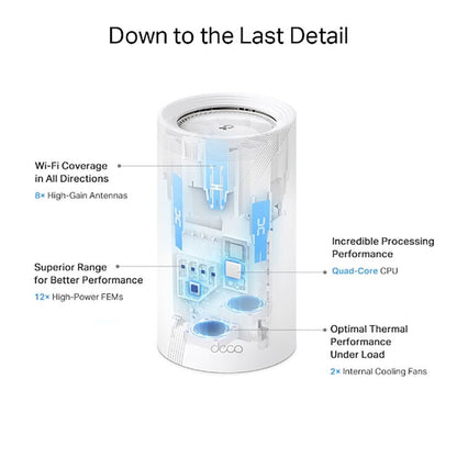 TP-Link Deco BE85 Tri-Band WiFi 7 Mesh System, BE19000