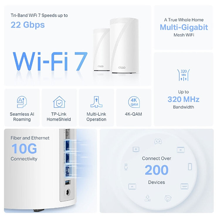 TP-Link Deco BE85 Tri-Band WiFi 7 Mesh System, BE19000