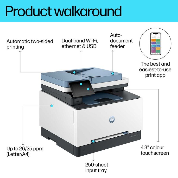 HP LaserJet Pro MFP 3302FDW A4 Wireless Printer
