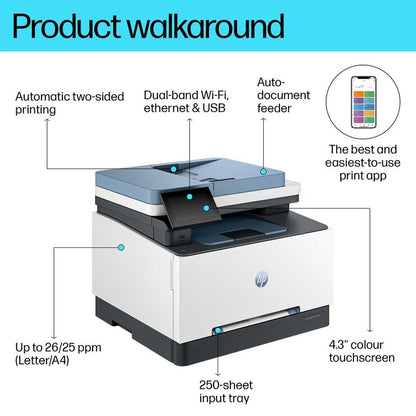 HP LaserJet Pro MFP 3302FDW A4 Wireless Printer