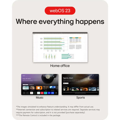 LG 32 Inch Full HD 60Hz IPS Smart Monitor