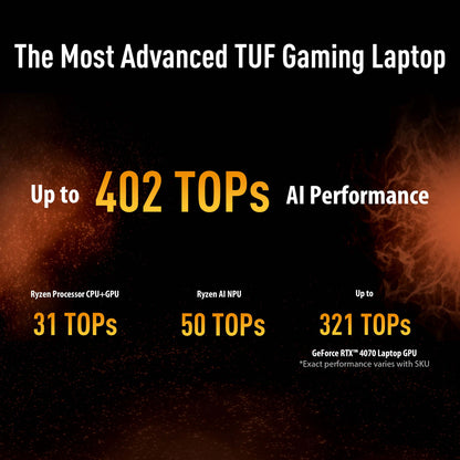 ASUS TUF Gaming A16 Gaming Laptop AMD Ryzen 9 16 Inch 16GB 1TB NVIDIA RTX 5060