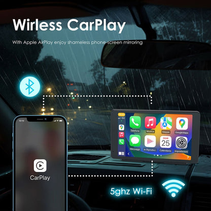 Rexing Wireless Multimedia Receiver CPDuo-7 - CarPlay + Android Auto + Dash Cam