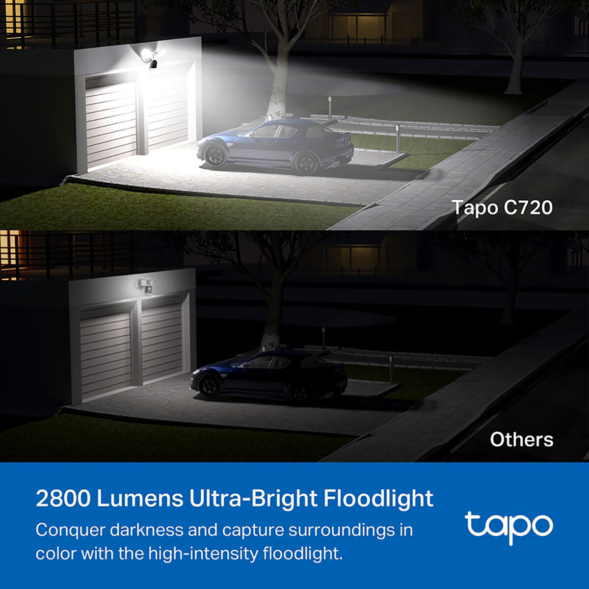 TP-Link Tapo C720 2K 4MP Smart Floodlight Security Camera - 2 Pack