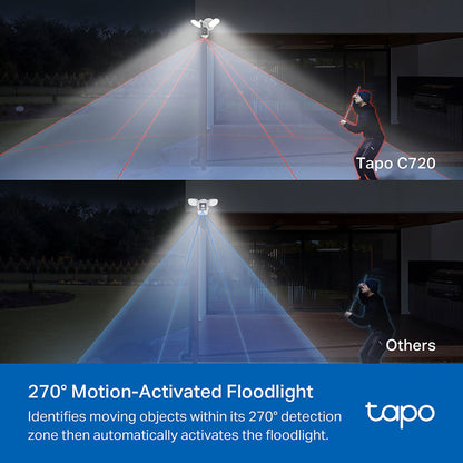 TP-Link Tapo C720 2K 4MP Smart Floodlight Security Camera - 2 Pack