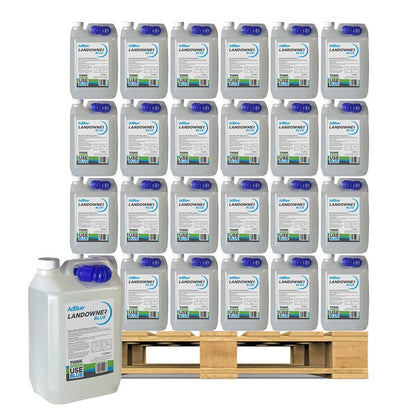 Landowner Blue AdBlue Pallet, 184 x 5L Cans (920 Litres)