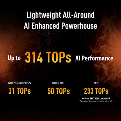 ASUS TUF A14 Gaming Laptop 14 Inch AMD Ryzen AI 7 16GB 1TB GeForce RTX 5050