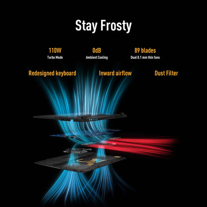 ASUS TUF A14 Gaming Laptop 14 Inch AMD Ryzen AI 7 16GB 1TB GeForce RTX 5050