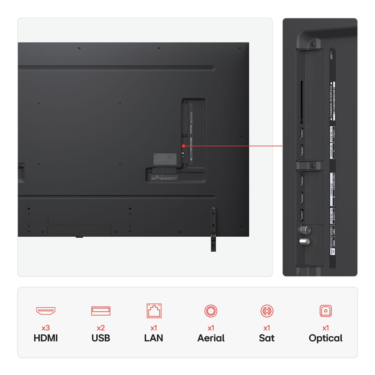 LG 75 Inch QNED 4K UHD Smart TV, AI Sound Pro, AI Processor, HDR10, 75QNED80A6A