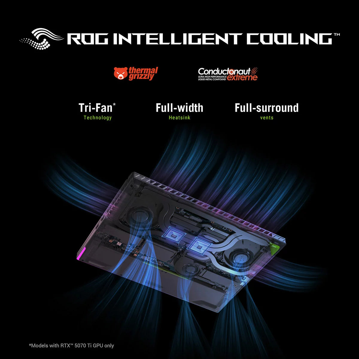 ASUS ROG Strix G16 Gaming Laptop 16 Inch AMD Ryzen 9 32GB 1TB GeForce RTX 5060