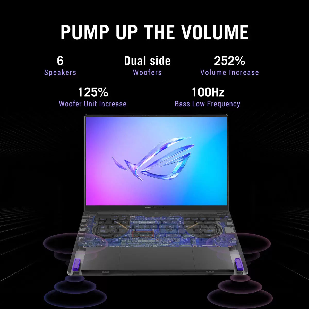 ASUS ROG Zephyrus Gaming Laptop AMD Ryzen AI9 14 Inch 32GB RAM 2TB SSD RTX5070Ti