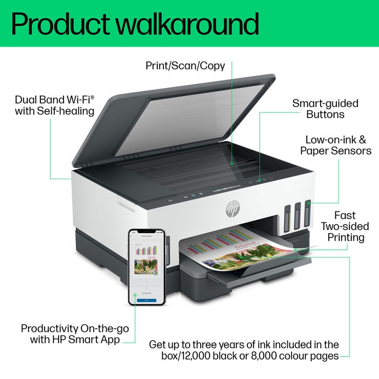 HP Smart Tank 7005 AIO A4 Wireless Printer