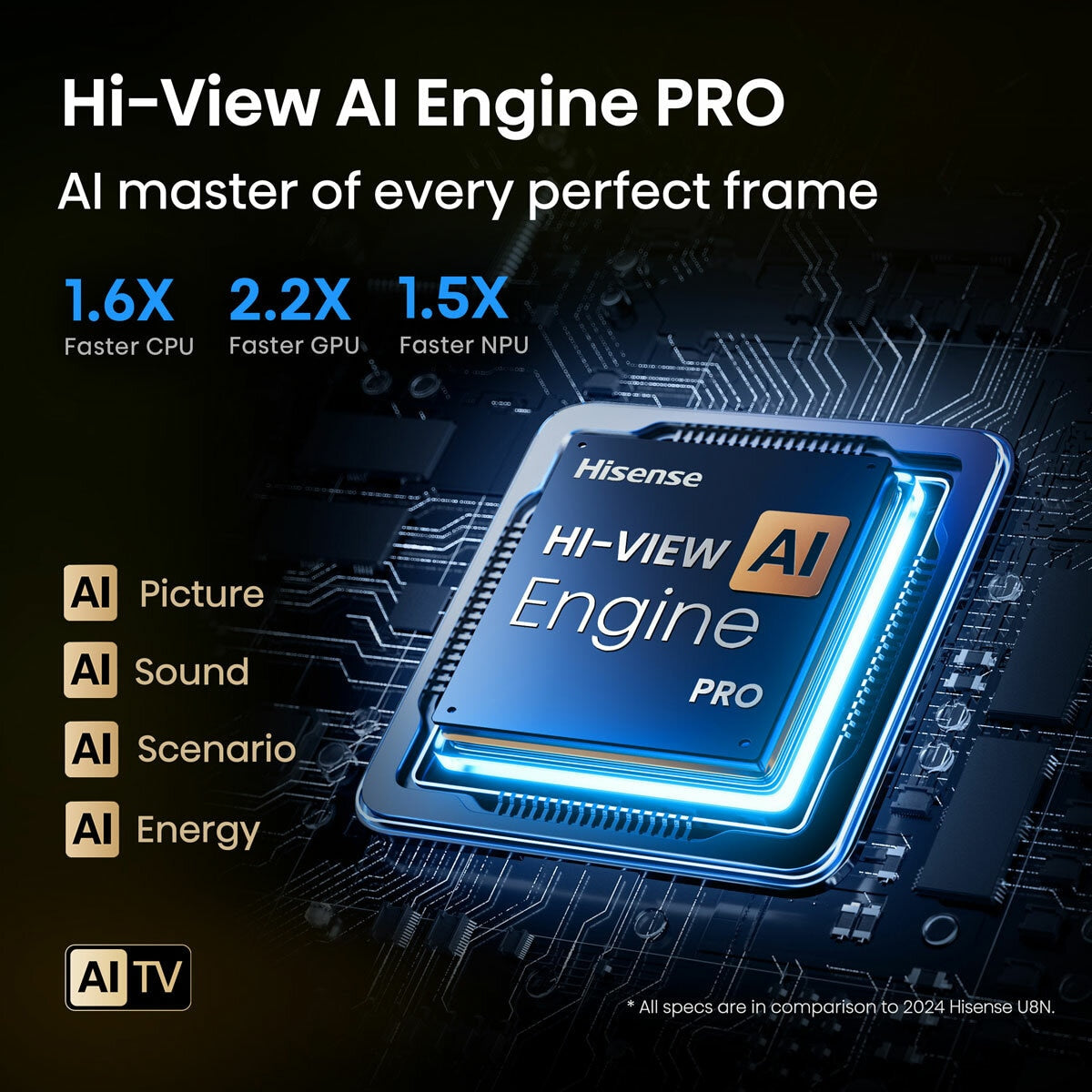 Hisense 65U8QTUK 65 Inch Mini LED HD Smart TV