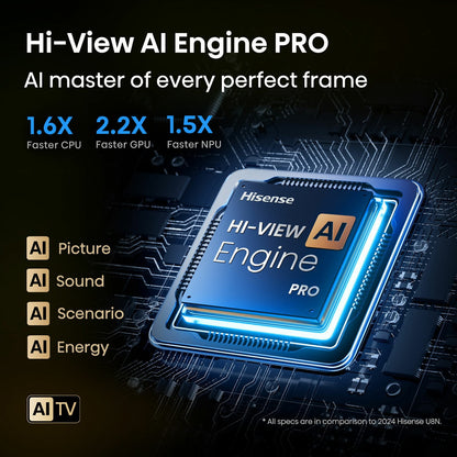 Hisense 65U8QTUK 65 Inch Mini LED HD Smart TV