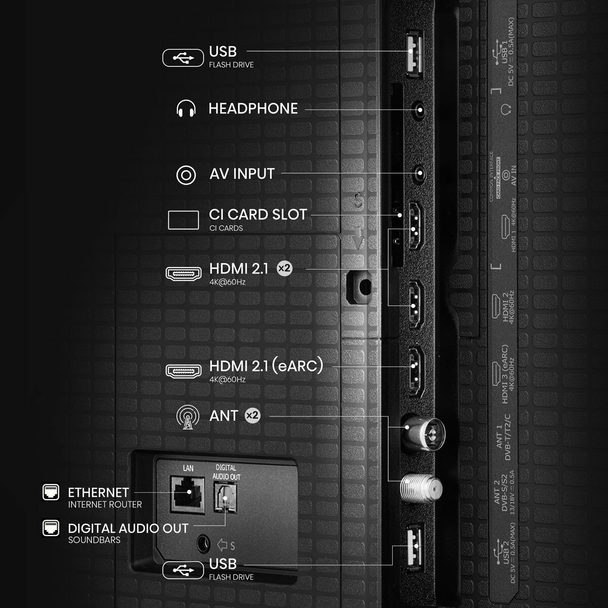 Hisense 65A7QTUK 65 Inch QLED HD Smart TV