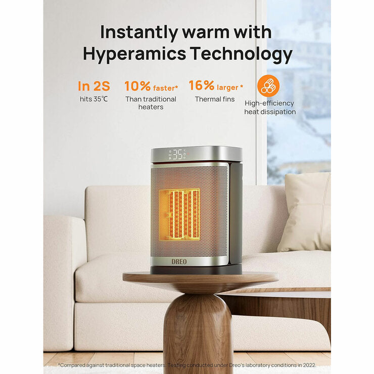 Dreo Atom Core Space Fan Heater, DR-HSH018