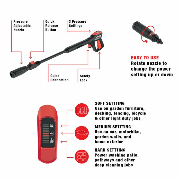 Hilka 2000W 160 Bar Control Pressure Washer with Patio Cleaner
