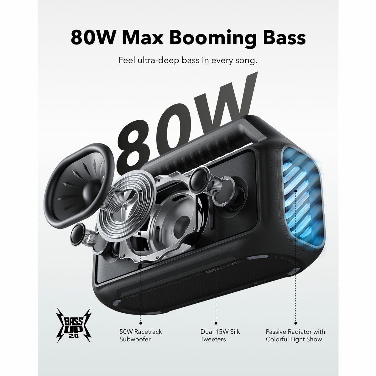 Soundcore Boom V2 Speaker