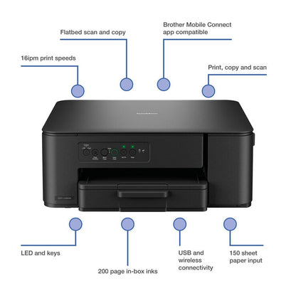 Brother 3-in-1 compact inkjet colour printer, DCP-J1260W